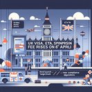 UK Immigration Fees and ‘Visa Brake’ Headline April Rule Changes