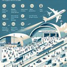 Winter Olympics Close in Verona, Triggering Post-Games Travel Surge Across Italy