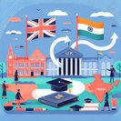 UK Drops Student-Number Targets, Shifts to Overseas Campuses—Implications for Indian Applicants