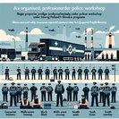 Polish and Slovak police deepen cross-border cooperation under Interreg 2021-27 project