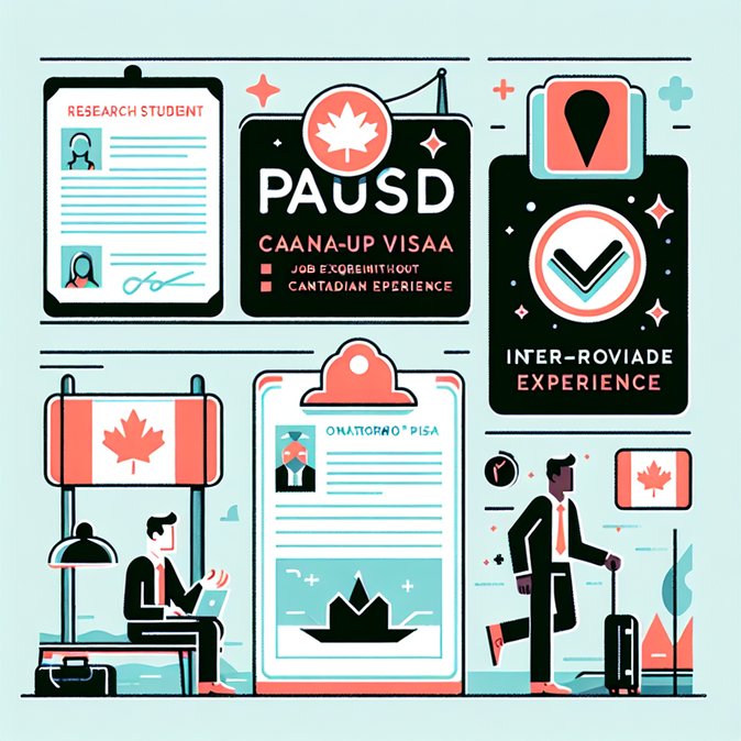 Five Canadian immigration rule changes take effect, reshaping opportunities for Indian students and entrepreneurs
