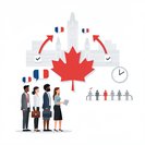 IRCC invites 5,000 French-speaking candidates in historic Express Entry draw
