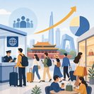 Beijing’s 30-day visa-free push drives 35 % surge in inbound arrivals