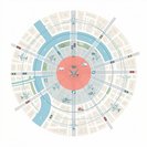 Zona de exclusión aérea y prohibiciones de circulación en el centro de París por operación de seguridad los días 25 y 26 de julio