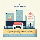 Explainer: Belgium’s asylum procedure under scrutiny after European court ruling