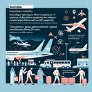 Government under fire as half-empty evacuation flights spark ‘panic-cancel’ debate