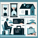 Campaigners Decry ‘Temporary Refugee Status’ Plan Ahead of Government Announcement