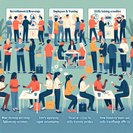 Ireland Launches Nationwide ‘Intreo Work & Skills’ Roadshows—A Boon for Newcomers Seeking Employment