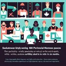 Saskatchewan Opens One-Day SINP Intake Window, Prioritising Workers Nearing Permit Expiry