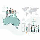 Australia issues Ministerial Direction 119, prioritising on-shore skilled-visa applicants