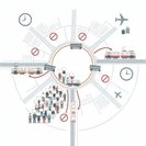Manifestation pour fermer la Ringstraße de Vienne aujourd’hui — déviations des tramways et bus pendant 3h30
