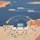 Operation Paso del Estrecho Moves 646,000 Passengers in First Month of 2026 Season