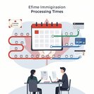تحديث أوقات معالجة IRCC لشهر يوليو يظهر تراجع تراكم الطلبات لتصاريح العمل، لكن شهادات الجنسية ترتفع إلى 19 شهرًا