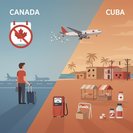 Ottawa Warns Canadians to Avoid Non-Essential Travel to Cuba Amid Severe Shortages
