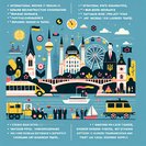 Vienna Positions Itself as International Hub for Ukraine’s Reconstruction Efforts