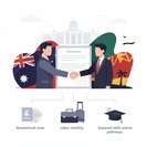 Vanuatu’s Prime Minister to visit Canberra as Australia eyes deeper Pacific labour-mobility ties