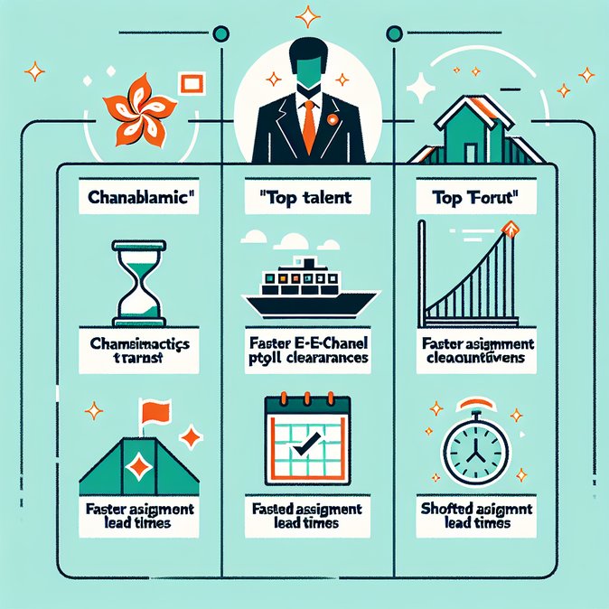 Hong Kong’s 2026-27 Budget doubles down on talent visas and cross-border connectivity