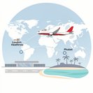 Virgin Atlantic inaugure son tout premier vol direct entre Heathrow et Phuket