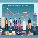 Switzerland’s Net Immigration Falls 10.5 % – First Back-to-Back Decline Since 2012