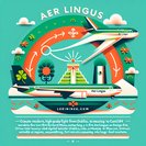 Aer Lingus adds first-ever Dublin–Cancún nonstop, targeting winter sun and MICE traffic