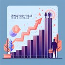 Minimum Salary Thresholds for Employer-Sponsored 482 & 186 Visas to Rise on 1 July 2026