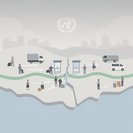 UN Chief Presses for New Green-Line Crossing Points to Ease Everyday Mobility