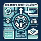 Le ministère de la Justice dévoile sa stratégie 2025-2028 avec d'importantes réformes de l'immigration