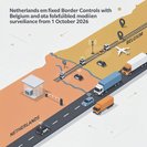 Netherlands Replaces Temporary Border Checks with Mobile Surveillance Along Belgium Frontier