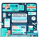 UK Electronic Travel Authorisation to become compulsory for Finnish nationals from 25 February 2026