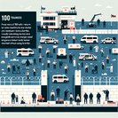 Brazilian government assists 100 tourists to exit Venezuela safely after attacks