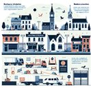 12-hour bandh in Itanagar over illegal immigration paralyzes business activity