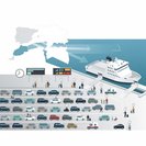 Mid-season surge prompts fresh safety advice for Operation Paso del Estrecho 2026