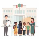القواعد المدرسية المقترحة في إيطاليا—حظر البرقع وتحديد عدد الطلاب الأجانب—قد تؤثر على العائلات الهندية