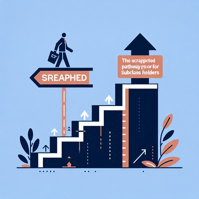 ACT Tightens Skilled-Migration Nomination: Higher Income Thresholds, 482 Pathway Axed