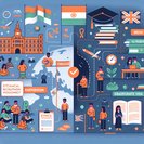 NISAU-ICEF pact aims to clean up Indian student recruitment to the UK