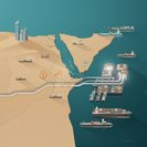 EAU presenta un plan multimillonario para puertos y oleoductos en el este que elimina la dependencia del Estrecho de Ormuz