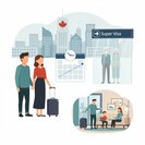 Family Reunification briefing highlights three-year wait times and forthcoming Super Visa tweaks
