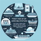 Port of Québec gains ‘first port of arrival’ status as CBSA expands customs capacity