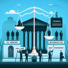 UAE Raises Fines to Dh5 Million and Adds Jail Time for Serious Visa and Residency Violations