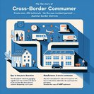 Austria Rolls Out New “Residence Permit – Cross-Border Commuter” for Non-EU Frontier Workers