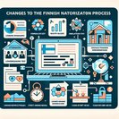 Finland moves ahead with mandatory citizenship test for naturalisation applicants