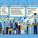 House of Lords pushes Border Security, Asylum and Immigration Bill toward final vote