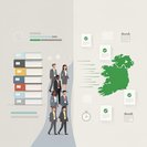 L'Irlande met à jour les dates de traitement des permis de travail, signe d'une avancée dans le traitement des transferts intra-entreprise en attente