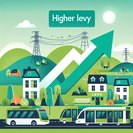 Employers face higher ‘Versement Mobilité’ payroll levy and new regional zones from today