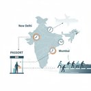 US State Department updates global visa-appointment wait times; Delhi posts see modest improvement