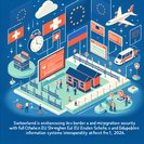 Bern Sets 12 June Start Date for Schengen/Dublin Systems Interoperability Regulation