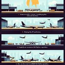 Lufthansa restores full flight schedule after week-long strikes