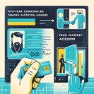 Czech Government Re-opens Five-Year ‘Lex Ukraine’ Residence Track for Temporary-Protection Holders