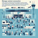 Schengen States Allowed to Pause New Biometric Border System; Austrian Airports Plan Summer Contingencies
