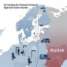 Les ministres de l'UE parviennent à un accord provisoire sur un fonds de 9 milliards d'euros pour la migration et les frontières pour 2028-2034 ; la Finlande anticipe un renforcement des projets à la frontière orientale